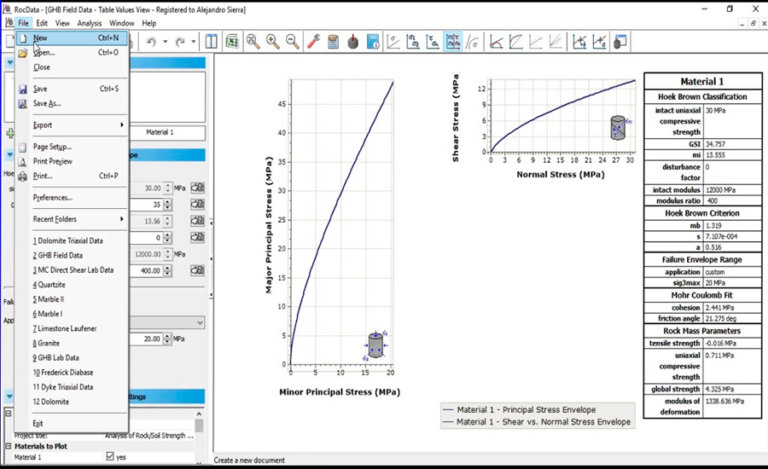 ROCDATA – Instituto ICI